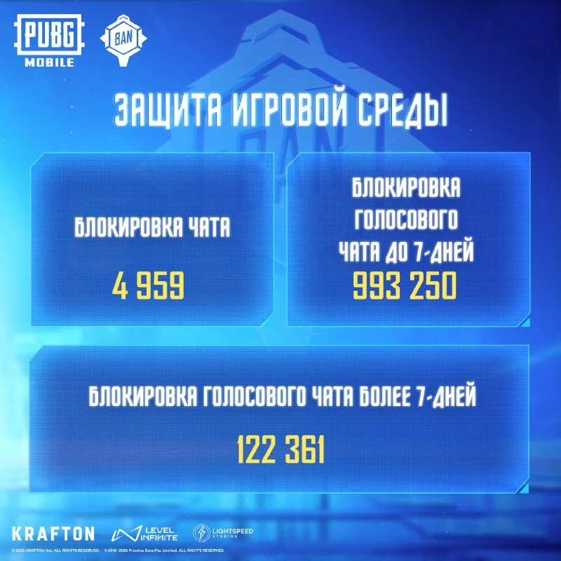 Иллюстрация к статье «🚨 Ежемесячный отчёт BAN PAN за май 2026 года 🚨»