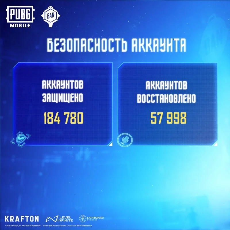 Иллюстрация к статье «🚨 Ежемесячный отчёт BAN PAN за май 2026 года 🚨»