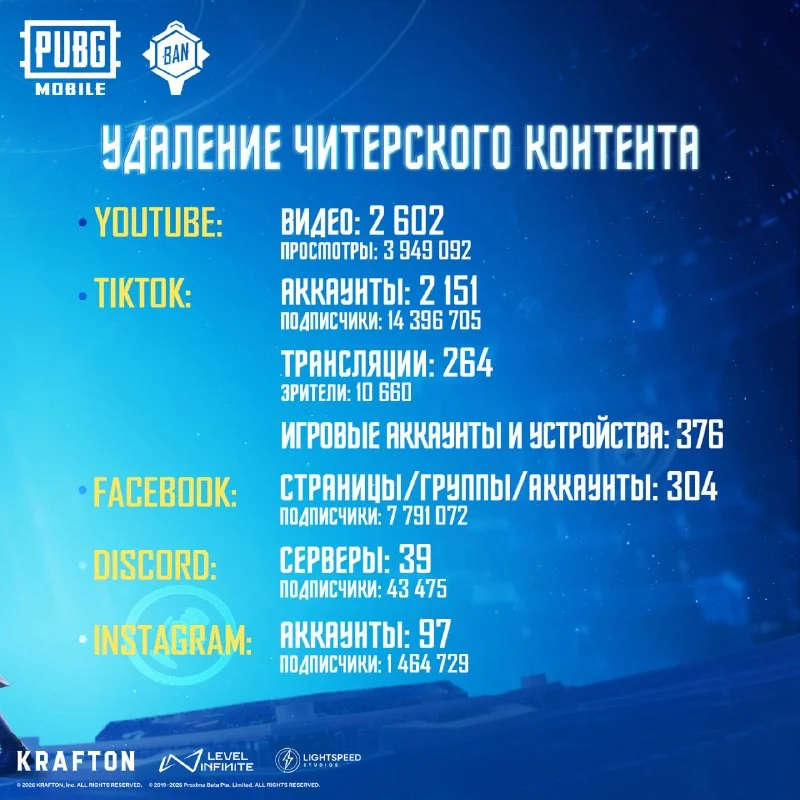 Иллюстрация к статье «🚨 Ежемесячный отчёт BAN PAN за май 2026 года 🚨»